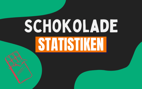 30+ erstaunliche Schokolade Statistiken (2025)